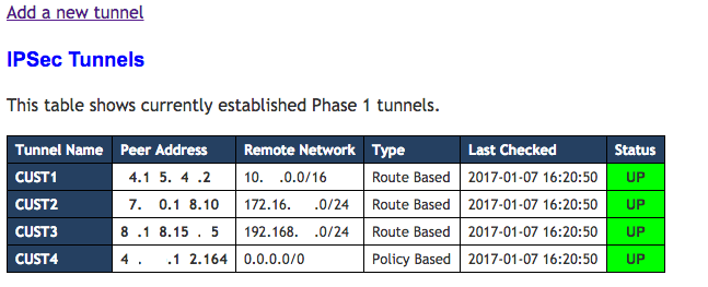 vpn monitor in srx